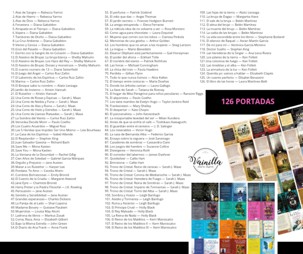 Portadas Mini libros